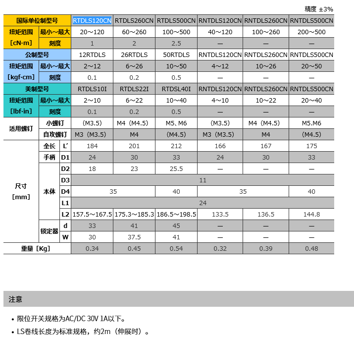 产品规格.png