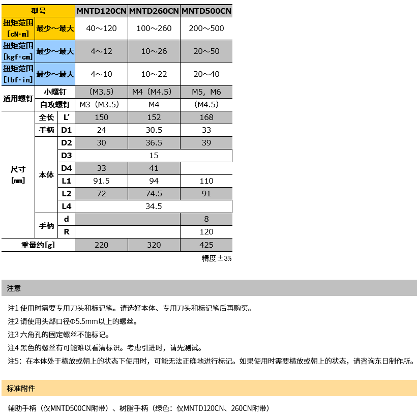 产品规格.png