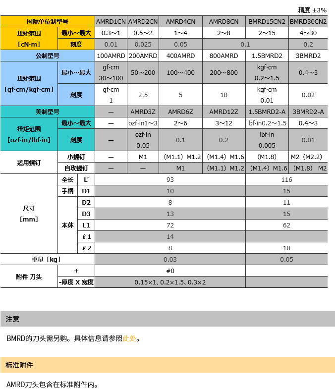 产品规格.png