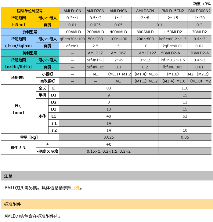 产品规格.png