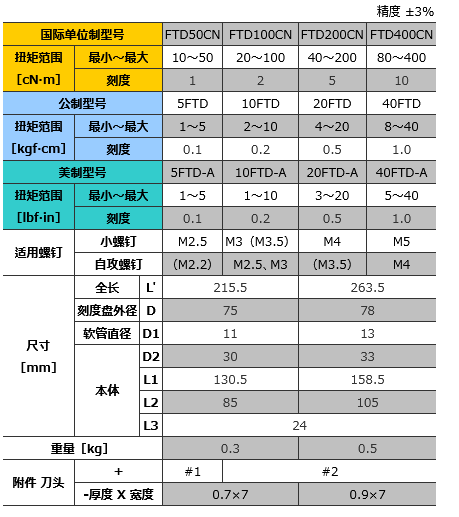 产品规格.png