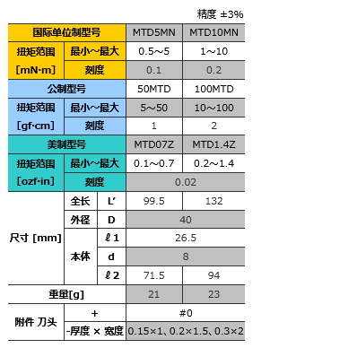 产品规格.png