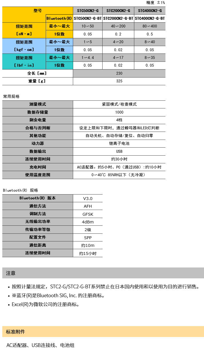 产品规格.png