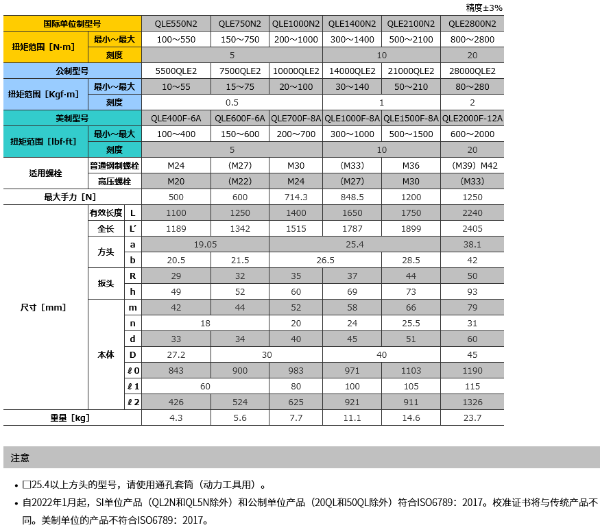 产品规格.png