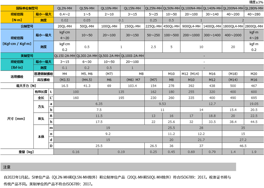 产品规格.png