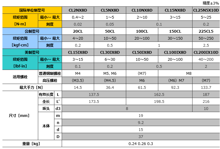 产品规格.png