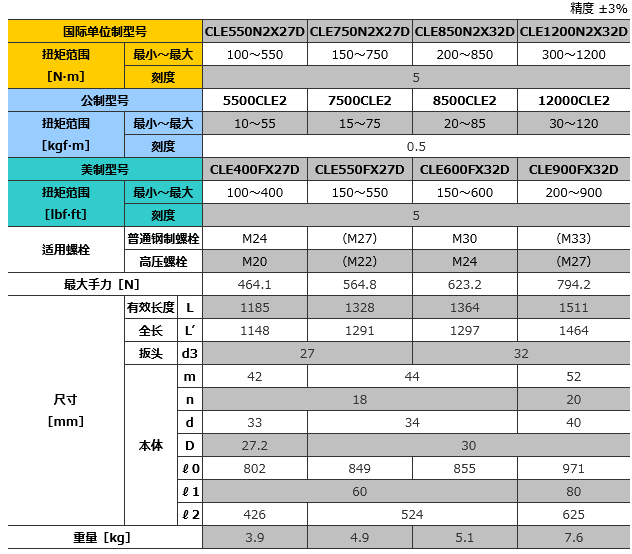 产品规格.png