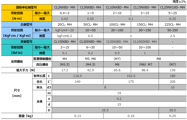 产品规格.png