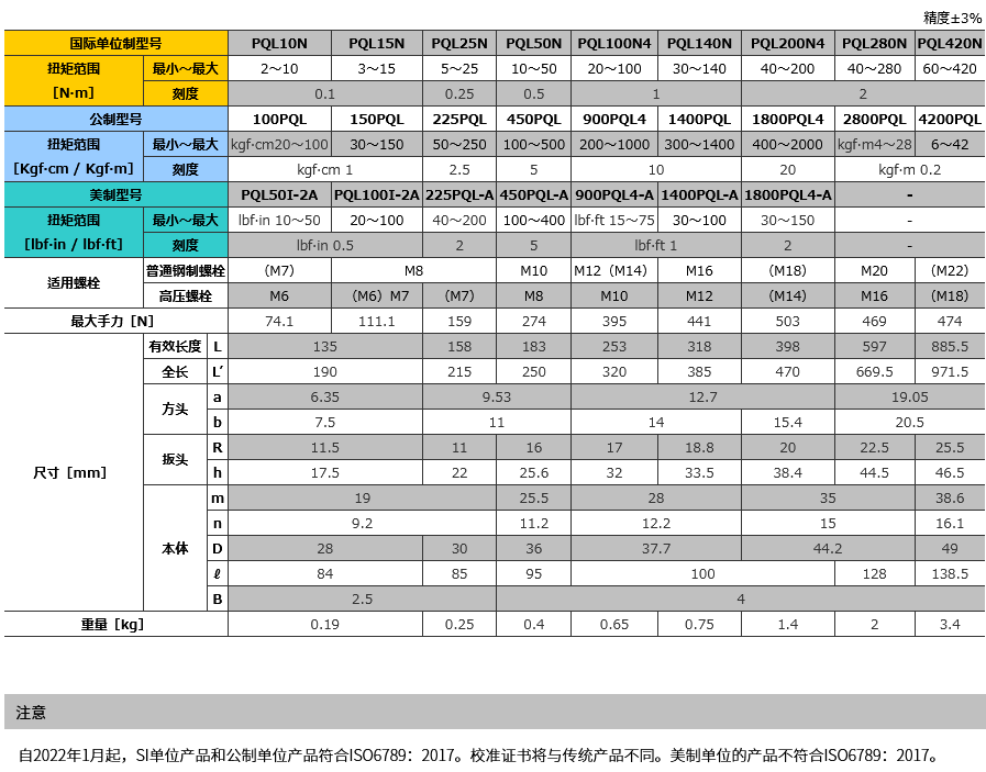 产品规格.png