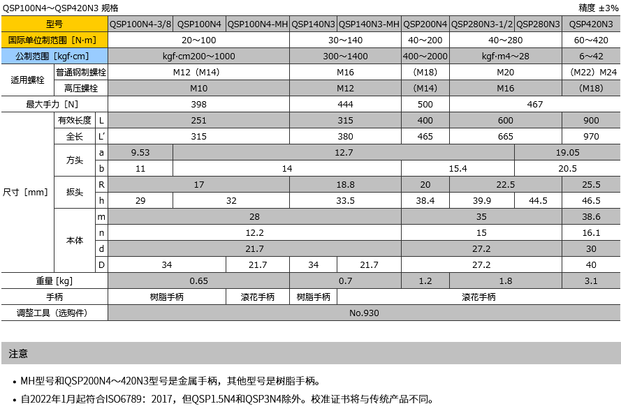产品规格.png