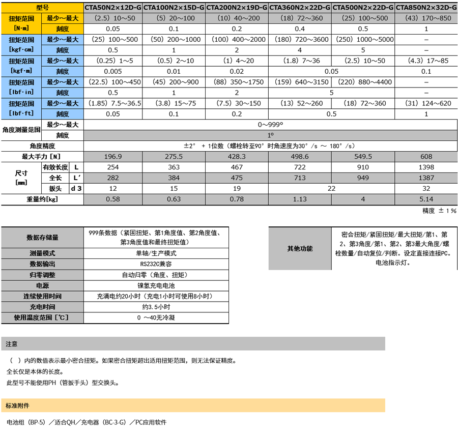 产品规格.png