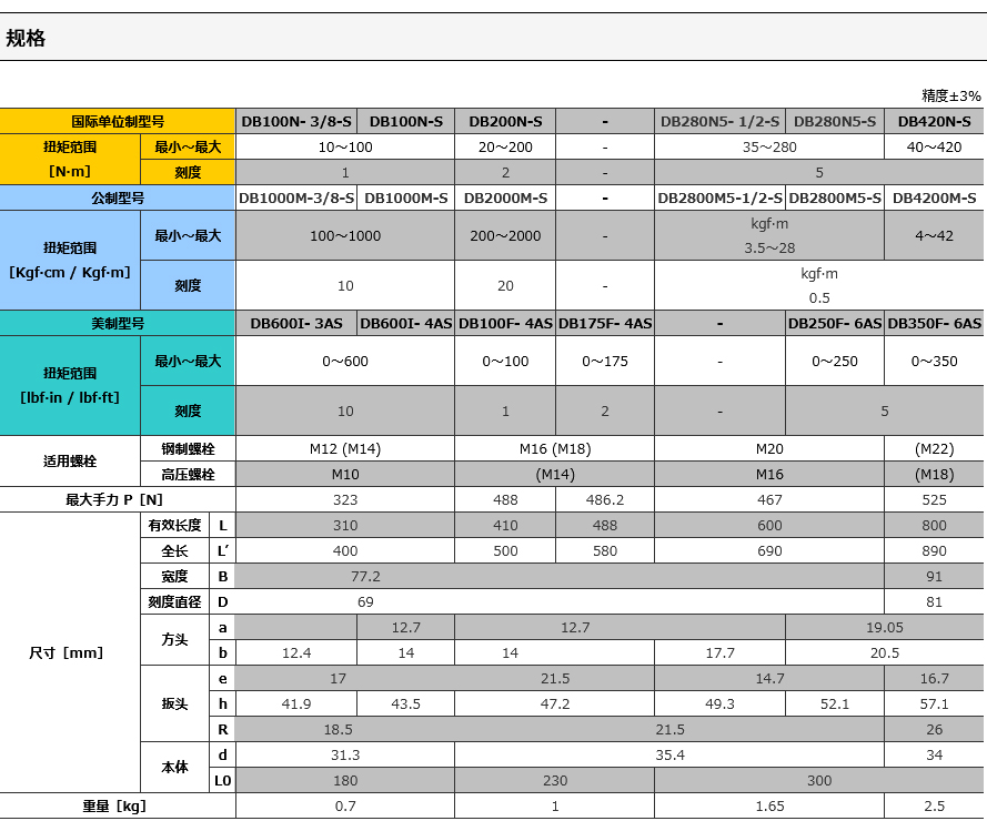 产品规格2.jpg