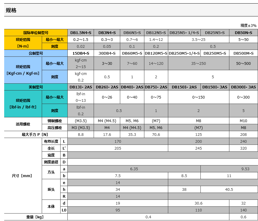 产品规格1.jpg