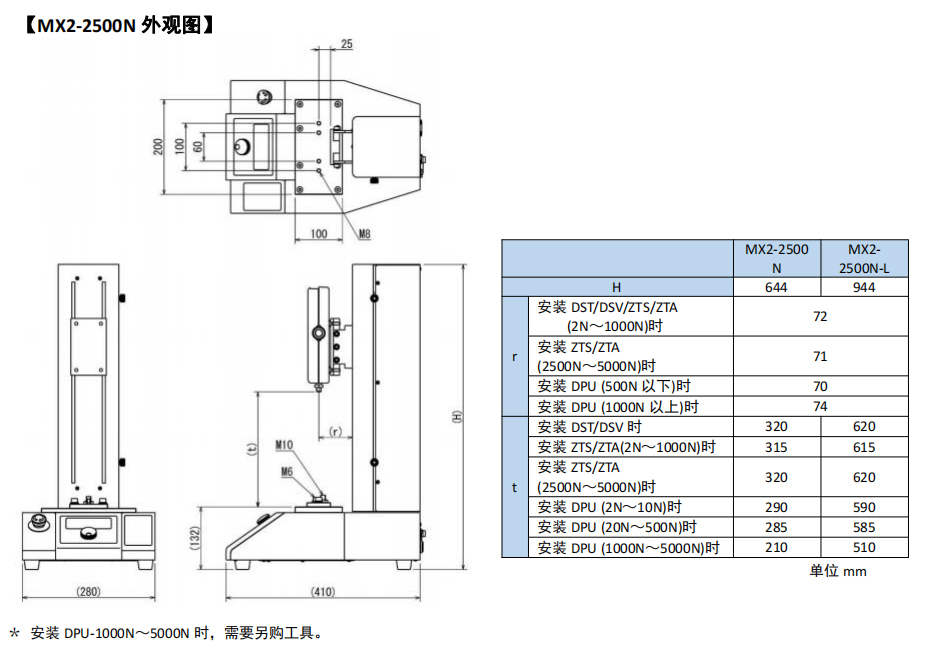 MX2-2500N尺寸图.jpg