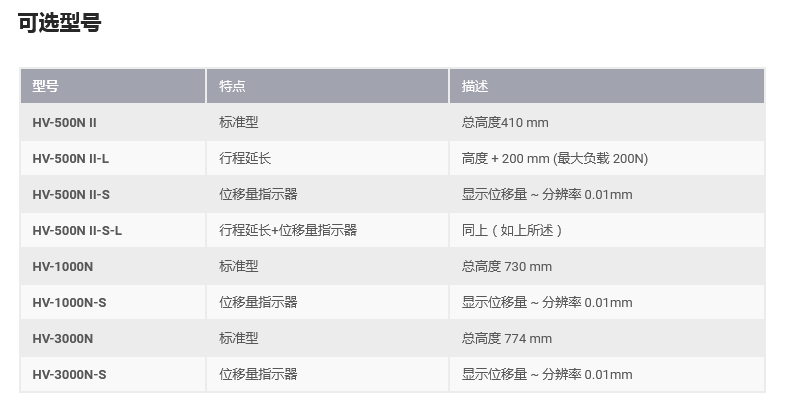 产品规格.png