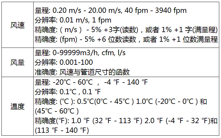 技术参数.png