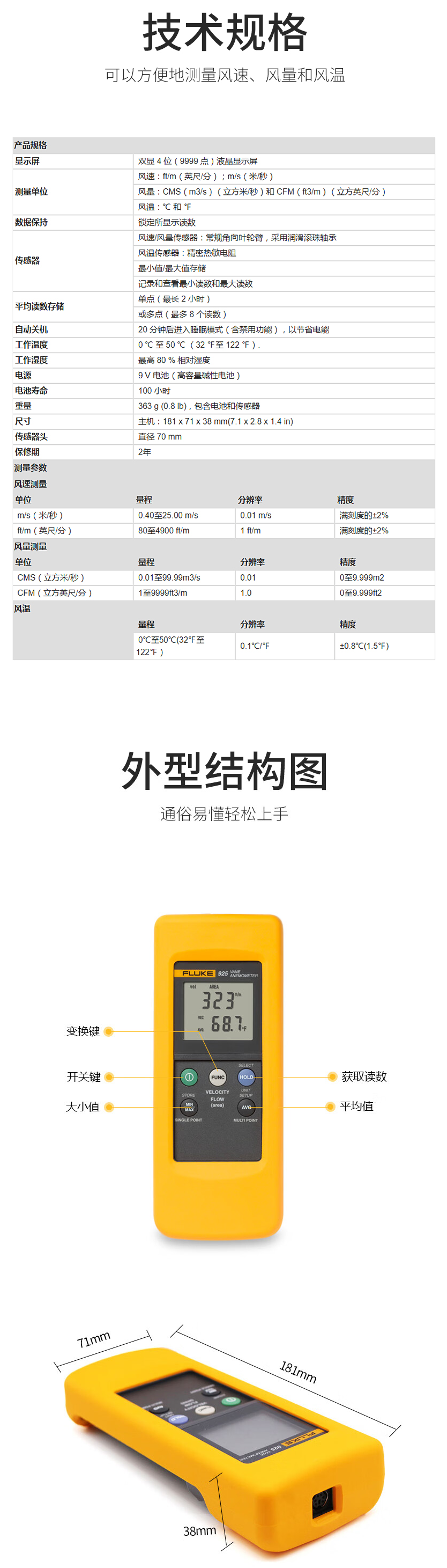 技术参数.png