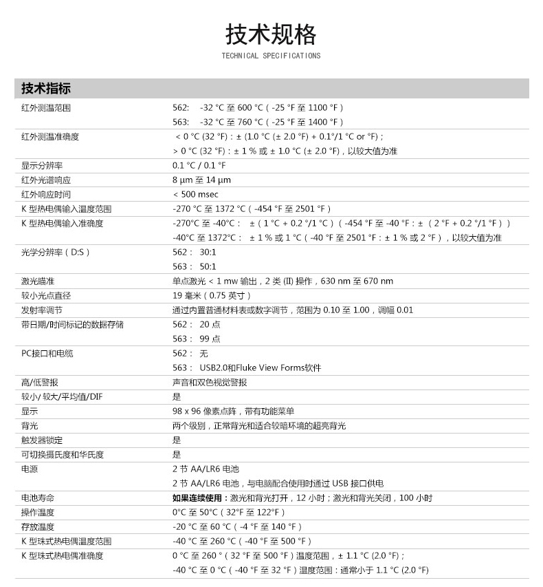 技术参数.jpg