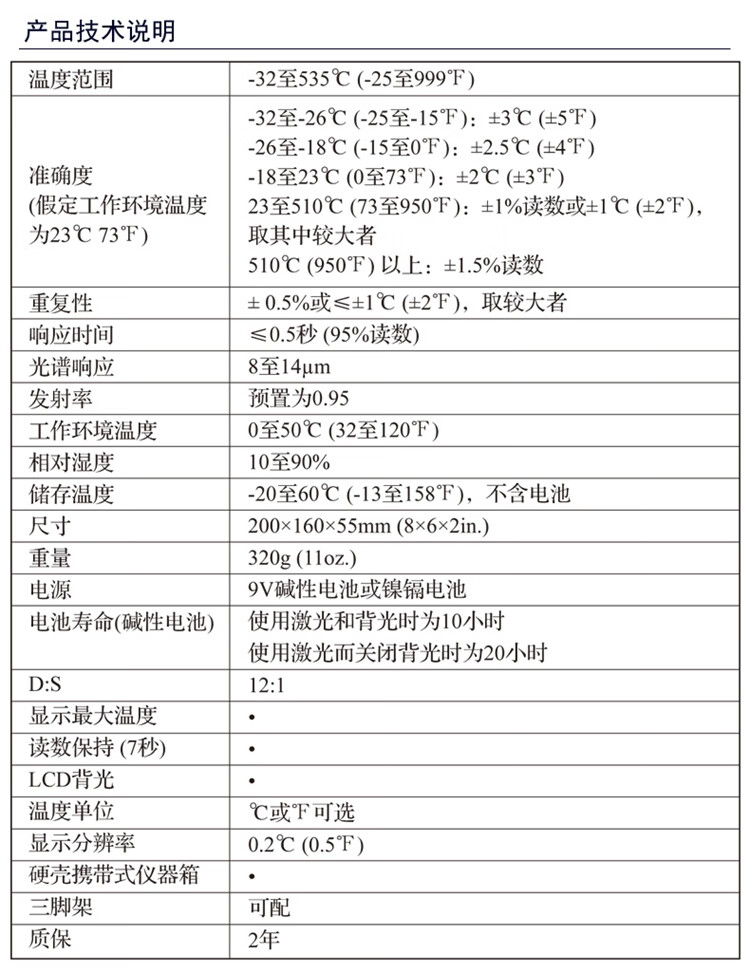 技术参数.jpg