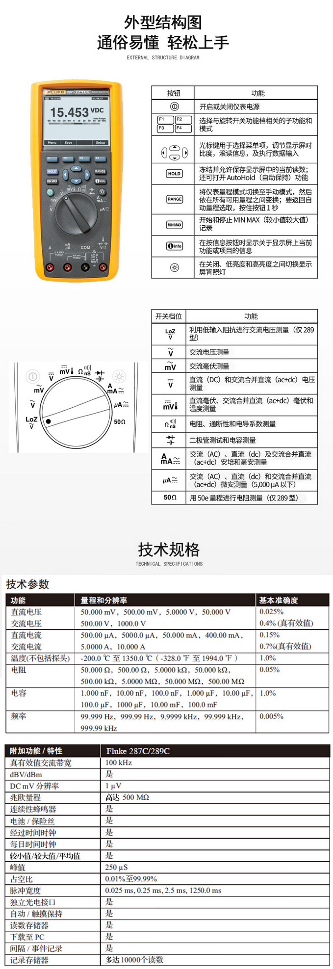 产品规格.png