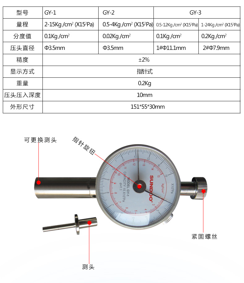 技术参数.png