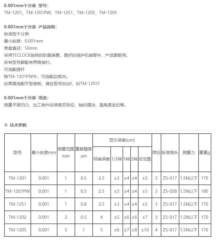 tm1201技术参数