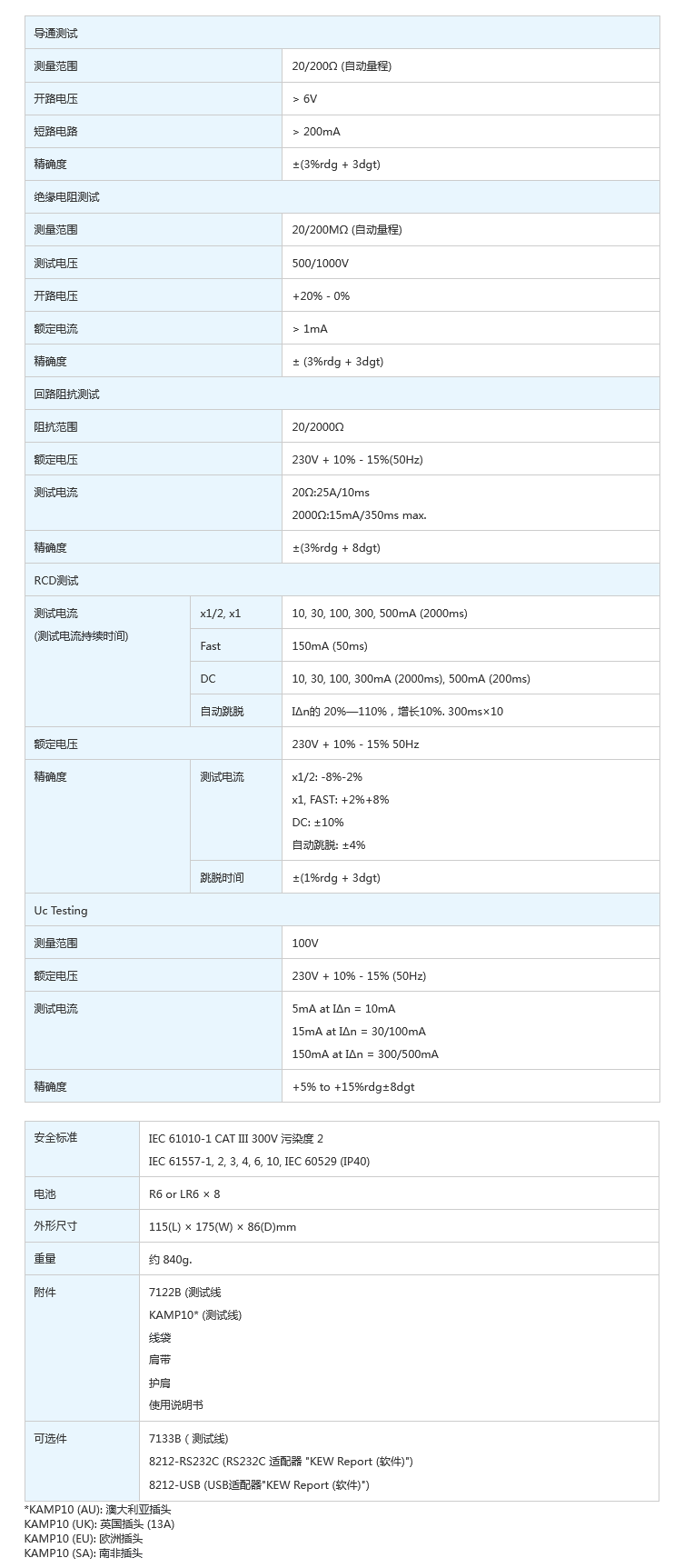 技术参数.png