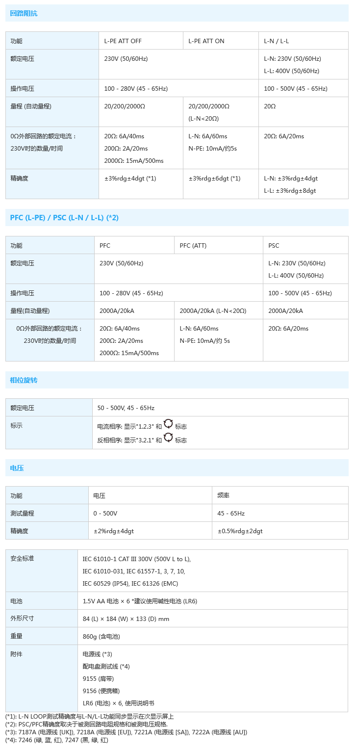 技术参数.png